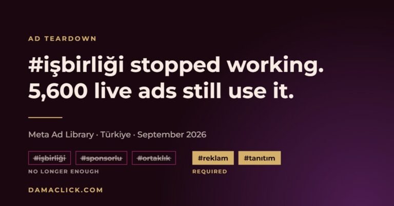 Ad teardown share card: #işbirliği stopped working, 5,600 live ads still use it
